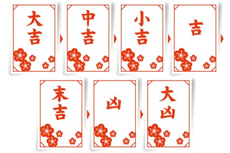 大吉 運勢|「吉」「小吉」「中吉」「末吉」運勢のいいおみくじ。